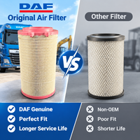 Élément de filtre à air 2240607 pour camion DAF, véhicule utilitaire, engin de construction, pièces détachées de moteur diesel, usage intensif