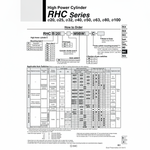 Cilindro de alta potencia de SMC Pneumatics, piezas neumáticas de RHCF40-300 - Product Image 1