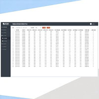 Software de Sistema de Control Inteligente para Tratamiento de Agua de Alto Rendimiento, Programación PLC, Control Automático para Ingeniería Hidráulica