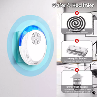 Nouveau Répulsif Électronique Ultrasonique Anti-Nuisibles en ABS Solide pour Moustiques et Insectes Volants