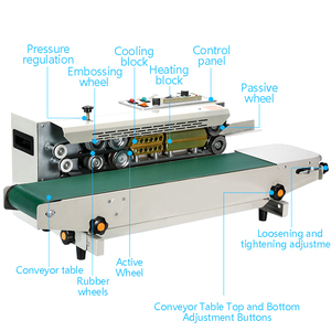 Horizontal Plastic Film Bags <b>Heat</b> Continuous Band Sealer Machine PVC /POF Film <b>Cable</b> <b>Heat</b> Tunnel Sealing Machine - Product Image 3