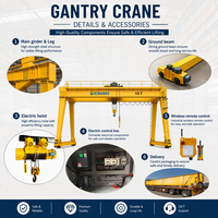 Nouvelle grue portique électrique à double poutre montée sur rail pour conteneurs, treuil 30 tonnes, hauteur de levage maximale 100 m, marque Dejun Construction