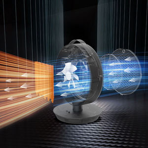 <span class=keywords><strong>Petit</strong></span> radiateur électrique 2200W à double usage pour l'extérieur avec fonctions de refroidissement et de <span class=keywords><strong>chauffage</strong></span> - Product Image 5