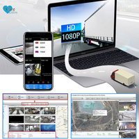 Systèmes avancés d'assistance à la conduite (ADAS) AlwayCare, moniteur de fatigue du conducteur, avertissement de sortie de voie, surveillance de la conduite en toute sécurité