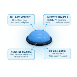 Fournisseur chinois 58cm de diamètre Les femmes utilisent un ballon de gymnastique pour le corps - Product Image 2