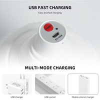 Lampe d'extérieur rechargeable par USB, LED, éclairage d'urgence, lampe de tente portable, lanterne à batterie, lumière de camping pour patio, véranda, jardin