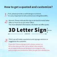 Nouveaux modèles pour 2025 Abyssal Character 3d Channel Letter Signs 3d Sign Channel Letter Materials Sign Board Led Light