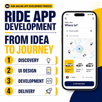 Aplicación Avanzada de Transporte Privado para IOS y Android con Reserva de Viajes, Emparejamiento de Conductores y Rastreo GPS en Tiempo Real LionCreate