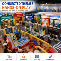 Équipements de jeux intérieurs, maison de jeu, marché, boulangerie, fleuriste, stations d'apprentissage de jeu d'imitation conformes aux normes