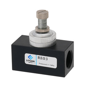 Válvula de Control de Flujo Neumática LiYuan Re03 0.1-1Mpa, Regulación de Presión para Uso en Escape - Product Image 1