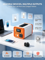 Sınır Ötesi Çok Satan 300W 200Wh Taşınabilir Açık Hava Güç İstasyonu LiFePO4 Yüksek Kapasiteli Enerji Depolama Bataryası Dijital Güç Kaynağı
