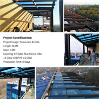 Tragaluz de escape de incendios grande superpuesto automático moderno, costo de conversión de loft colgante superior, ventana de escotilla de Casa de almacén