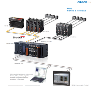 Módulo PLC Original CS1W-DA041 para Aplicaciones con Envío Gratuito, Controlador PLC, Módulo PLC con Envío Gratuito - Product Image 2