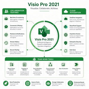 <span class=keywords><strong>Visio</strong></span> Professional 2021, Software de Oficina, Licencia Digital, Activación Global, Uso de por Vida, Entrega Instantánea <span class=keywords><strong>en</strong></span> Línea, 100% Funcional - Product Image 3