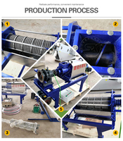 Déshydrateur de boues d'eaux usées de fumier animal Presse à vis pour la déshydratation des boues Machine de séparation solide-liquide Fabriqué en Chine