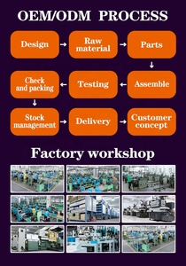 Neue benutzer definierte hochwertige Sicherheit Heckklappe Slow Cable Sling Edelstahl Drahtseil Kabel baugruppe Verzinkte Draht <span class=keywords><strong>Lanyard</strong></span> - Product Image 3