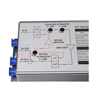 Amplificateur domestique RF in RF out 60V avec chemin de retour