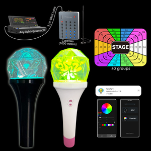 แท่งไฟเชียร์วง K-pop แบบมีโลโก้ตามสั่งอย่างเป็นทางการ อุปกรณ์เชียร์คอนเสิร์ตแบบ LED  แท่งไฟ <span class=keywords><strong>Kpop</strong></span> - Product Image 3