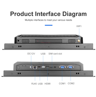 PC tout-en-un Android 10 12 15 17 19 21 pouces, 1000 nits, IP65, écran LCD industriel, RS485, RS232, écran tactile HMI, PC industriel