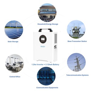 Batterie solaire hybride 1,2 kW, générateurs solaires 2 kWh pour la maison, solaire portable 12 V, tout-en-un, solaire MPPT - Product Image 2