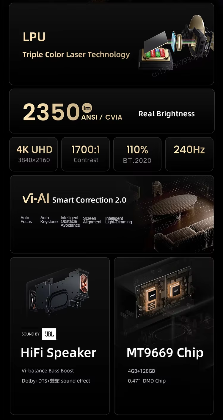 Hisense Vidda C1 Pro 4K Laser Projector for Home Cinema