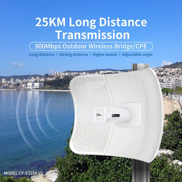 Long Range CPE 900Mbp 5.8 Ghz 25KM Wireless Bridge 1000mW High Power Access Point Router 26dBi Gain Wifi AP Antenna Repeater