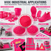 Poudre de pigment rouge fluorescent pour les applications de coloration des plastiques PE, PP, ABS, des masterbatches et du moulage par injection