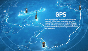Radio marine VHF RS-38M récente, <span class=keywords><strong>GPS</strong></span>/DSC/<span class=keywords><strong>MOB</strong></span> intégrés, 5W, étanche IP67, 1500mAh, portée 5-8km, transceiver portable flottant CE - Product Image 3