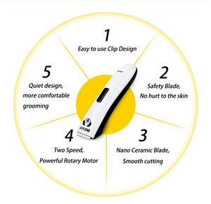 Cortadora de pelo para mascotas con cortapelos profesional de 2 velocidades para detalles cortapelos cuchillas desmontables - Product Image 4