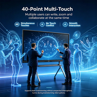 55-дюймовая интерактивная панель 4K LED: умная доска с сенсорным управлением (стилус, пальцы), Android/Windows, для школ и конференц-залов
