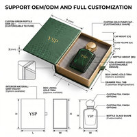 Boîte cadeau magnétique de luxe personnalisée avec texture peau de serpent et insert en velours pour emballage de parfum haut de gamme