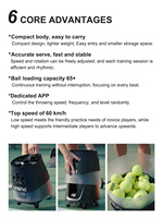 Máquina de Tenis Ligera PT-MINI PRO, Lanzador de Tenis Portátil, Robot Inteligente de Lanzamiento de Pelotas con Aplicación para Práctica y Entrenamiento en Cancha