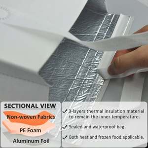 Custom Logo Takeaway Milk Tea Warm Wine Food <b>Delivery</b> <b>Bag</b> Reusable Lunch <b>Bag</b> <b>Delivery</b> Insulated Cooler <b>Bags</b> - Product Image 6