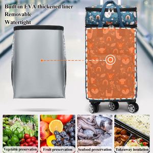 Vente directe d'usine, sac de shopping pliable multifonctionnel populaire et très vendu, respectueux de l'environnement, avec roulettes - Product Image 3