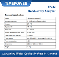 Laboratory Conductivity Analyzer for Water Quality Testing