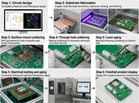 Servicio Avanzado de Fabricación y Ensamblaje de PCB para Automoción con Control de Calidad de Alta Confiabilidad para Sistemas Electrónicos de Vehículos