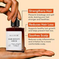 Sérum Capillaire et Cuir Chevelu à la Caféine et au Romarin Marque Blanche, Soin Naturel Anti-Chute et Croissance pour Hommes et Femmes