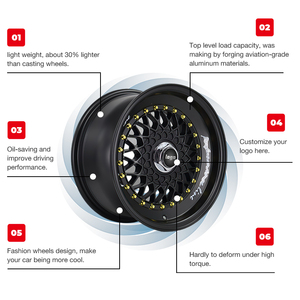 Jantes 15 pouces 4 trous 100 pour voitures de tourisme Roues de rechange 15X9 Japan Design - Product Image 6
