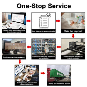 מותאם אישית 3 x4 חלון camement אלומיניום שחור מודרני השפעה על חלונות מגורים עבור וילות מסגרת אישית - Product Image 6