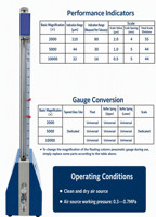 Colonne de mesure de hauteur rapide pneumatique avec connecteur d'air de précision et sonde annulaire