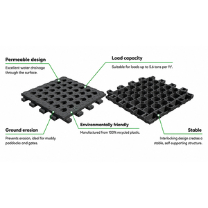 <span class=keywords><strong>Grille</strong></span> de <span class=keywords><strong>sol</strong></span> équestre en plastique <span class=keywords><strong>pour</strong></span> la prévention de la boue dans les enclos et les écuries - Product Image 2
