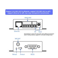 Server Port Serial RS232/485/422 ke WiFi dan Ethernet DTU Perangkat Komunikasi Pertukaran Data Transparan HF2211