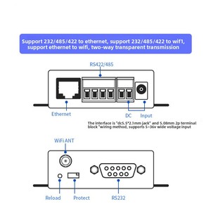 เซิร์ฟเวอร์พอร์ตอนุกรม RS232/485/422เป็น WIFI และ Ethernet DTU อุปกรณ์สื่อสารแลกเปลี่ยนข้อมูลโปร่งใส <span class=keywords><strong>HF2211</strong></span> - Product Image 2