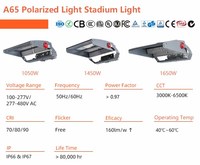 Projecteurs LED pour stades sportifs IP67 1050W/1450W/1650W, pour terrains de football et terrains de golf, certifiés RoHS CE, en alliage d'aluminium, garantie 5 ans, CRI90