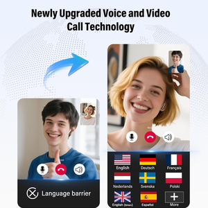 Audífonos Inalámbricos con Traducción BT 5.4 TWS, Audífonos con Traducción de Idiomas en Tiempo Real con IA, con 144 Idiomas para Negocios, Nuevo Producto - Product Image 3