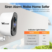 Cámara Solar Wifi Wistino ES de 4MP con Audio, Visión Nocturna, Detección de Movimiento, Alarma, Batería Solar, Cámara CCTV Solar Wifi