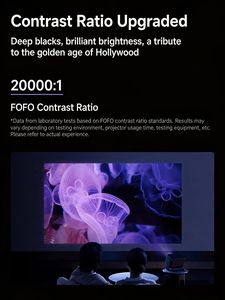 XGIMI RS 20 Proiettore Domestico Portatile con Laser Tricolore, Zoom 4K, DLP Android, 2800 Lumen, Lente Master Red Circle - Product Image 6