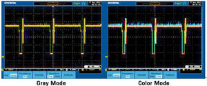 Osciloscopio Digital de Bajo Costo GWSINTEK GDS-2104A, Ancho de Banda de 100MHz -300MHz, 2-4 Canales de Entrada, Pantalla LCD TFT de 8 Pulgadas, 2M Puntos - Product Image 4