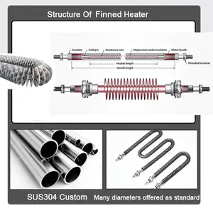 Laiyuan I Shape Stainless Steel Electric Air Heating Tube Element Straight Type Finned Tubular Heaters For Oven