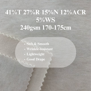 Nhà máy bán Chất lượng cao Acrylic Cashmere polyester41 % rayon27 % nylon15 % acrylic12 % wool5 % áo đơn 240gsm căng hd2507 - Product Image 3